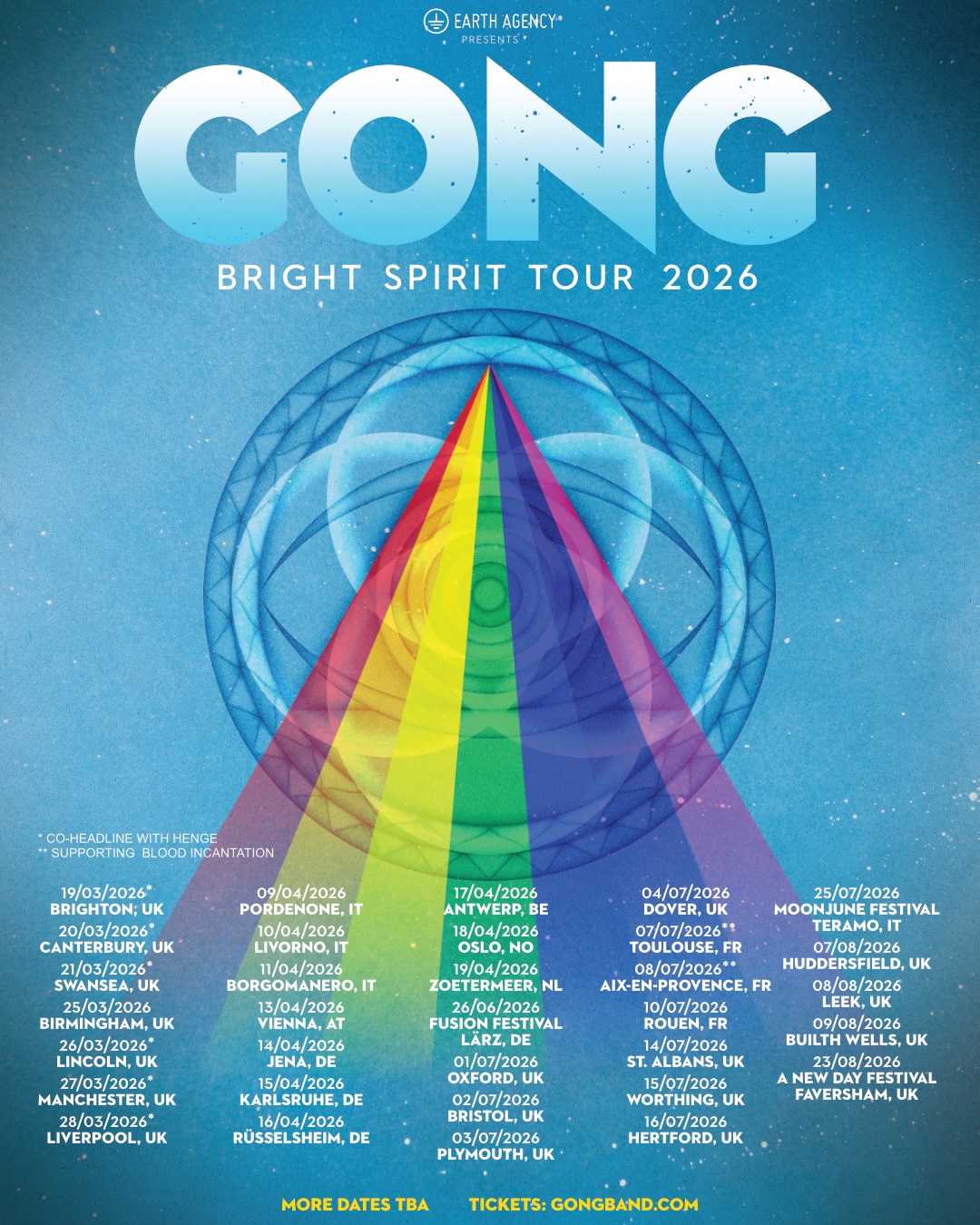 GONG